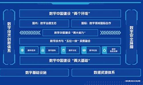 国家大数据官网(国家大数据网站)_北交所_第1张_财经网 国家大数据官网(国家大数据网站)_https://www.xzdzcjn.com_北交所_第1张