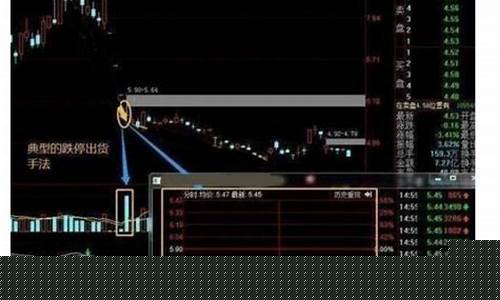 大盘跌停是哪一天(大盘跌停是哪一天买入)_深交所_第1张_财经网 大盘跌停是哪一天(大盘跌停是哪一天买入)_https://www.xzdzcjn.com_深交所_第1张