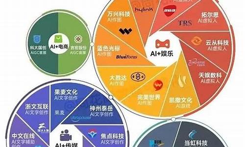 2023各行业龙头股一览表(2020年各行业龙头)_https://www.xzdzcjn.com_北交所_第1张