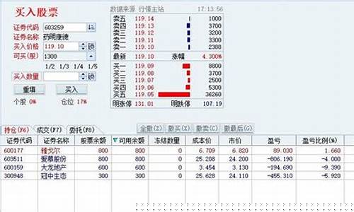 加股票群的技巧(如何加股票群)_https://www.xzdzcjn.com_创业板_第1张