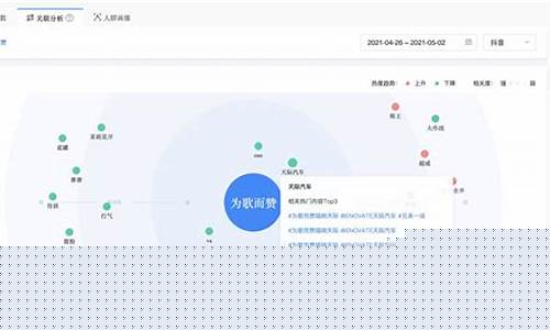 巨量算数数据分析入口(巨量算数)_https://www.xzdzcjn.com_深交所_第1张