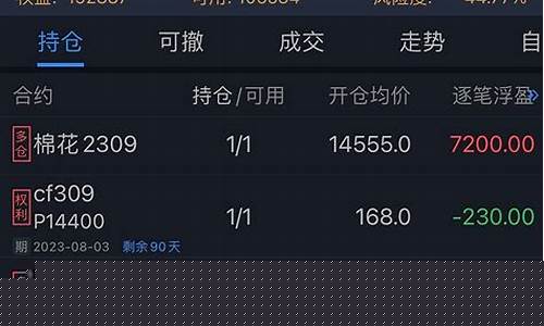 期货码头正在直播(期货直播室交易频道)_https://www.xzdzcjn.com_科创板_第1张