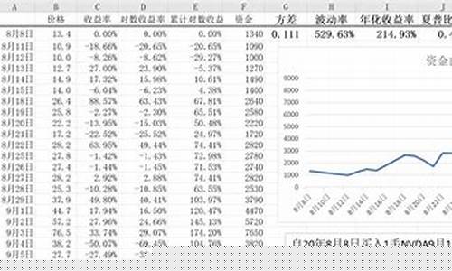 买哪个银行的股票收益高(买哪个银行的股票比较好)_上交所_第1张_财经网 买哪个银行的股票收益高(买哪个银行的股票比较好)_https://www.xzdzcjn.com_上交所_第1张
