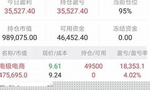 买股票怎样选股票(怎么选好的股票买)_https://www.xzdzcjn.com_北交所_第1张