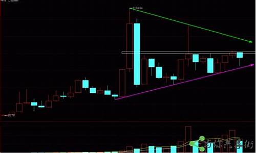 wu2198全部股市直播(wu2198的股市直播哪里看)_https://www.xzdzcjn.com_深交所_第1张