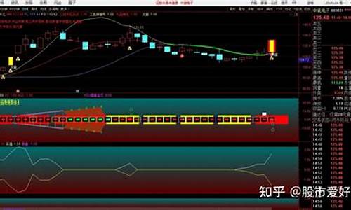 三线开花的买卖点(三线开花什么意思)_https://www.xzdzcjn.com_上交所_第1张