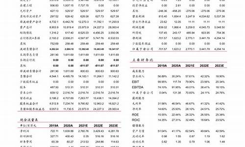 即将重组的股票名单(2024未来可能涨100倍的股票)_https://www.xzdzcjn.com_北交所_第1张