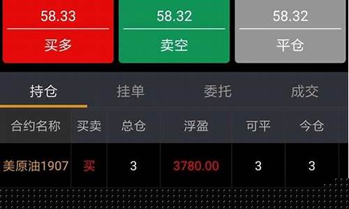 恒指德指原油喊单直播间(恒指德指财经直播间)_https://www.xzdzcjn.com_深交所_第1张