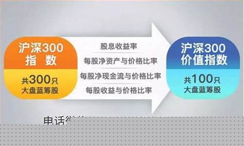 开通股指期货需要满足的条件(股指期货如何开通)_北交所_第1张_财经网 开通股指期货需要满足的条件(股指期货如何开通)_https://www.xzdzcjn.com_北交所_第1张