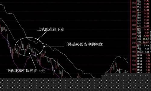 什么叫指标股票(指标股是什么)_https://www.xzdzcjn.com_上交所_第1张