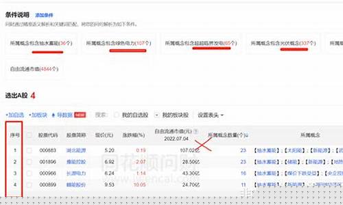 冬炒煤夏炒电准确吗(冬炒煤来夏炒电是什么意思)_https://www.xzdzcjn.com_创业板_第1张