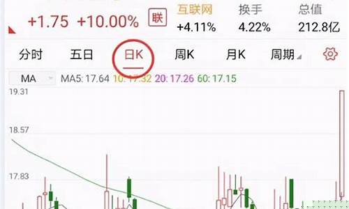 手机股票交易app(手机股票交易软件哪个最好用)_https://www.xzdzcjn.com_科创板_第1张