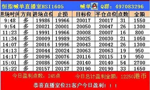 螺纹钢期货直播室喊单(螺纹钢期货交易软件)_https://www.xzdzcjn.com_上交所_第1张