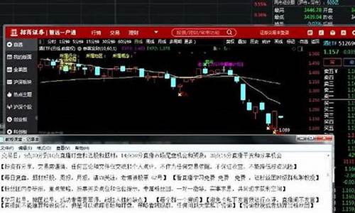 期货理财频道在线直播(期货财经直播室)_https://www.xzdzcjn.com_创业板_第1张