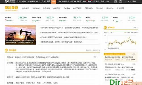 汇通财经美原油期货直播间(财经期货直播间原油期货)_https://www.xzdzcjn.com_科创板_第1张