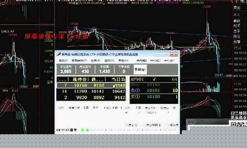 期货直播实盘不锈钢(不锈钢期货电子盘)_https://www.xzdzcjn.com_上交所_第1张