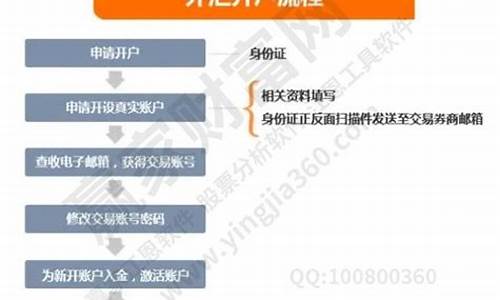 创汇直播室外汇开户(创汇平台)_https://www.xzdzcjn.com_北交所_第1张