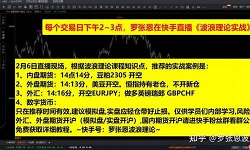 精准期货直播(国际期货直播)_https://www.xzdzcjn.com_上交所_第1张