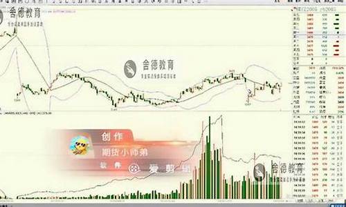 期货日内视频直播(期货日内短线最简单方法)_https://www.xzdzcjn.com_深交所_第1张