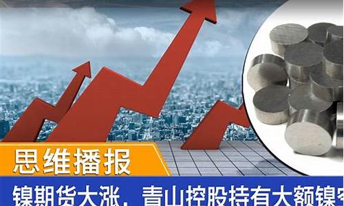 期货大涨最新视频直播间(期货 视频)_https://www.xzdzcjn.com_北交所_第1张