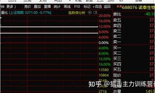 期货剑客直播(华泰期货剑客训练营)_https://www.xzdzcjn.com_上交所_第1张