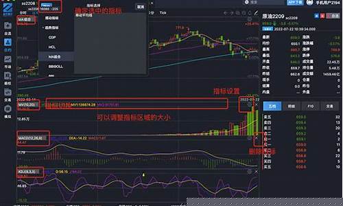 期货苹果交易直播(期货苹果交易时间)_https://www.xzdzcjn.com_深交所_第1张