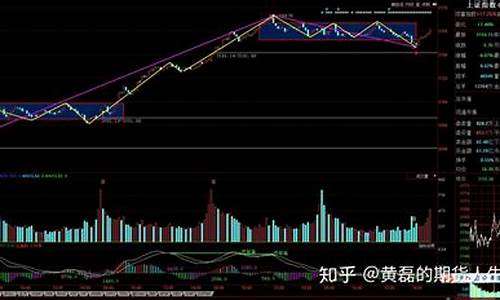 沪深300股指期货直播(沪深300股指期货实务规则)_https://www.xzdzcjn.com_深交所_第1张