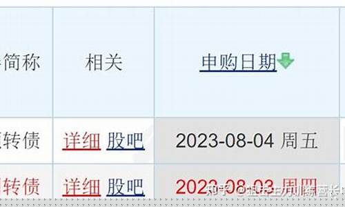 期货钱昆直播(期货直播网红)_https://www.xzdzcjn.com_上交所_第1张