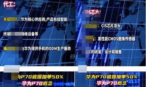 期货南北直播(东南期货直播室)_https://www.xzdzcjn.com_上交所_第1张