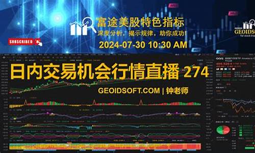 欧美外汇交易直播网站(欧美外汇交易直播网站有哪些)_https://www.xzdzcjn.com_上交所_第1张
