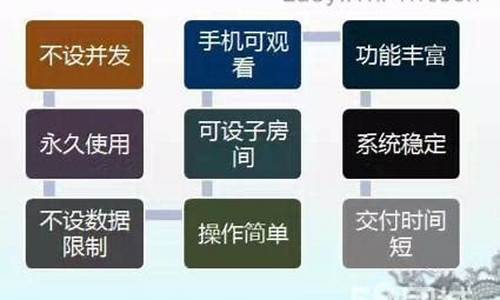 外汇直播室哪个好(外汇黄金直播室)_https://www.xzdzcjn.com_北交所_第1张