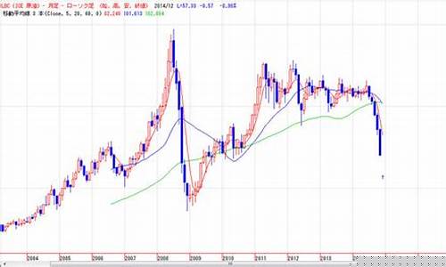ice原油500直播(原油直播间视频)_https://www.xzdzcjn.com_深交所_第1张