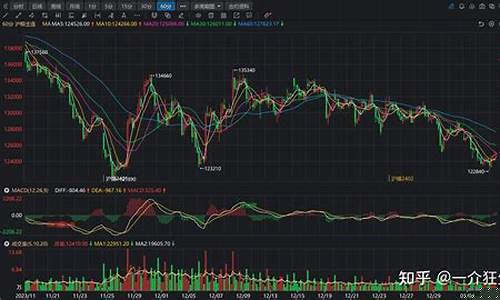 期货镍直播实盘(期货镍价格最新行情)_https://www.xzdzcjn.com_深交所_第1张