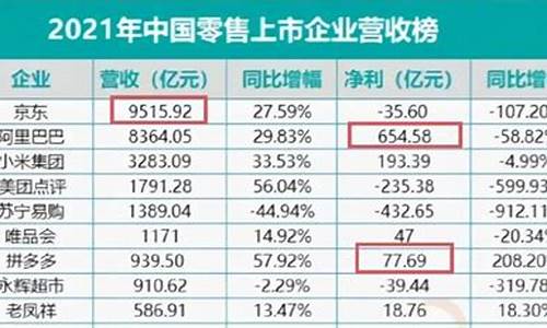 兜兜财经直播(虎牙直播兜兜)_https://www.xzdzcjn.com_科创板_第1张