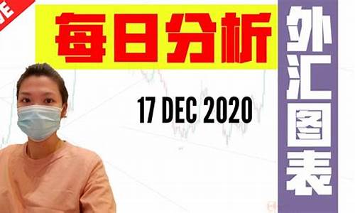 外汇直播怎么学投资_https://www.xzdzcjn.com_创业板_第1张