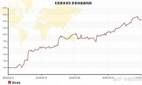 最残酷的期货市场视频直播(期货惨剧)_https://www.xzdzcjn.com_上交所_第1张