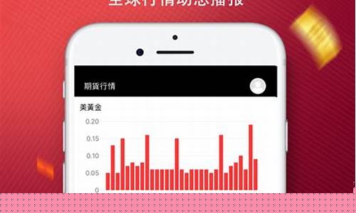 原油宝期货原油直播(原油宝是期货还是现货)_https://www.xzdzcjn.com_科创板_第1张