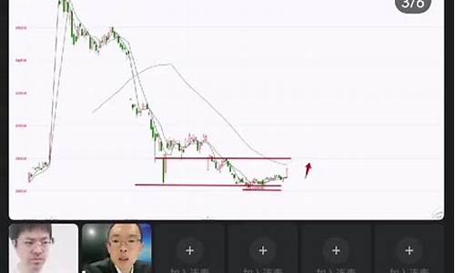 大咖财经期货直播(亚当财经期货直播)_https://www.xzdzcjn.com_深交所_第1张