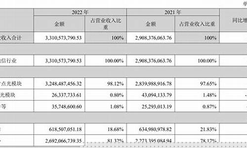 易盛金融eia原油分析直播(易盛交易软件怎么样)_https://www.xzdzcjn.com_深交所_第1张