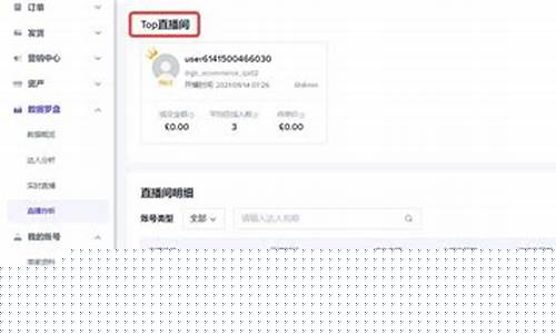 如何做期货达人直播间卖货(国际期货在线喊单期货达人直播间)_https://www.xzdzcjn.com_创业板_第1张