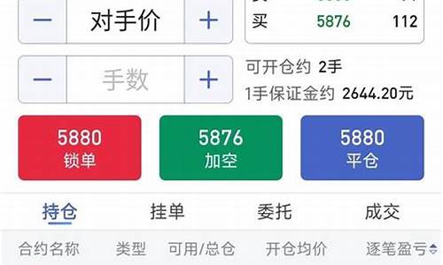 甲醇期货直播实盘(甲醇期货吧分析讨论)_https://www.xzdzcjn.com_科创板_第1张