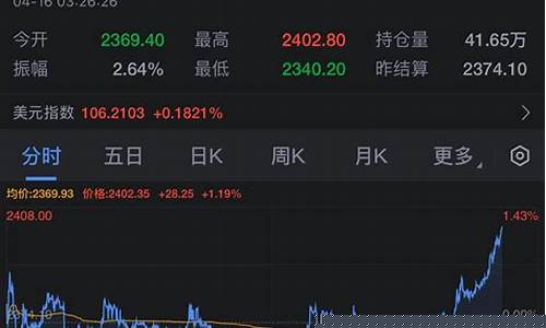7x24小时全球财经直播(全球财经实时报道)_https://www.xzdzcjn.com_创业板_第1张