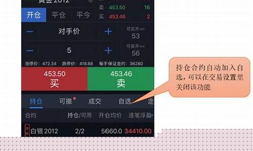 期货怎么操作直播(期货怎么操作能赚到钱)_https://www.xzdzcjn.com_上交所_第1张