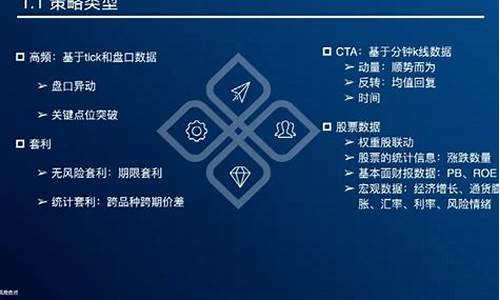 2020股指期货视频直播(股指期货课堂)_https://www.xzdzcjn.com_深交所_第1张