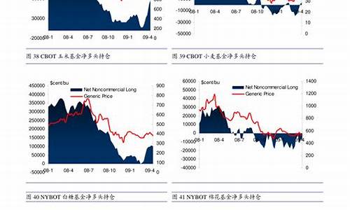 俄乌冲突对期货的影响直播(俄乌冲突2021)_https://www.xzdzcjn.com_上交所_第1张