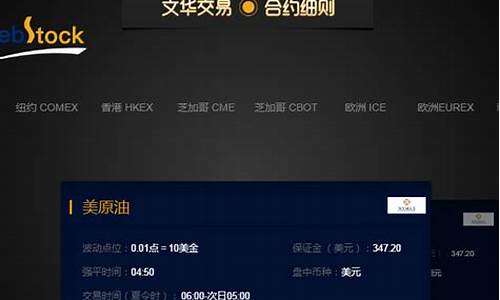 国际期货直播间回放技巧(国际期货直播间在线视频)_https://www.xzdzcjn.com_深交所_第1张