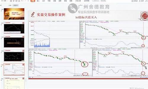 期货实盘操作视频直播(期货实盘直播平台)_https://www.xzdzcjn.com_创业板_第1张
