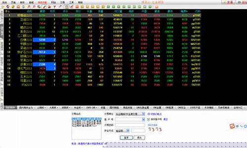 期货直播用的交易软件有哪些(期货直播app有哪些)_https://www.xzdzcjn.com_科创板_第1张