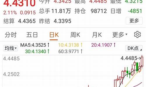 期货九点钟潘旭晨直播间(期货医生潘冬)_https://www.xzdzcjn.com_深交所_第1张