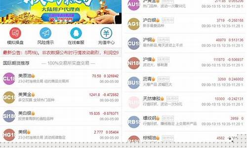 带直播的原油期货(智库直播原油期货直播间65)_https://www.xzdzcjn.com_科创板_第1张
